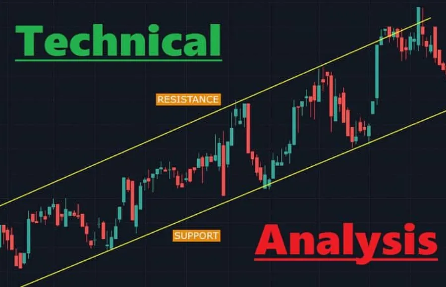 Quotex Technical analysis